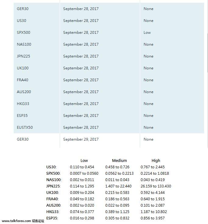 2017-09-28  upcoming dividend.jpg