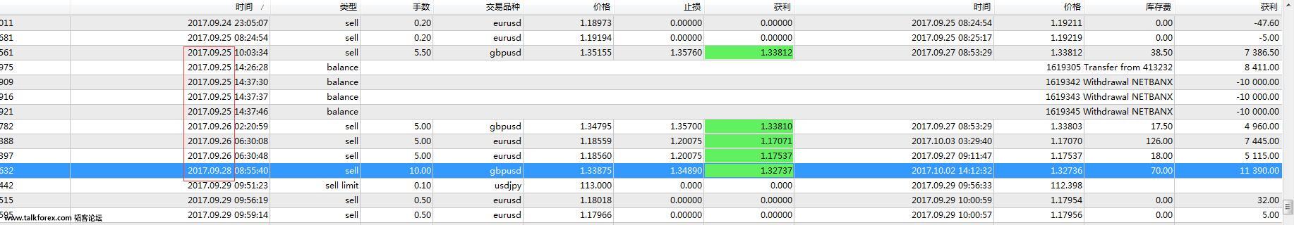 9.25行情.jpg