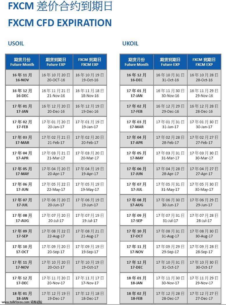 2017原油到期日.jpg
