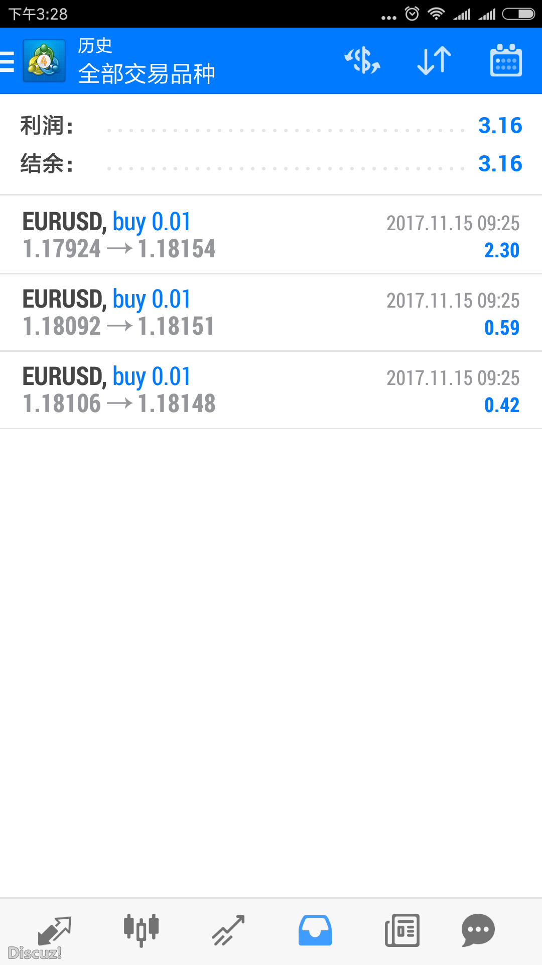 Screenshot_2017-11-15-15-28-06-561_net.metaquotes.metatrader4.png