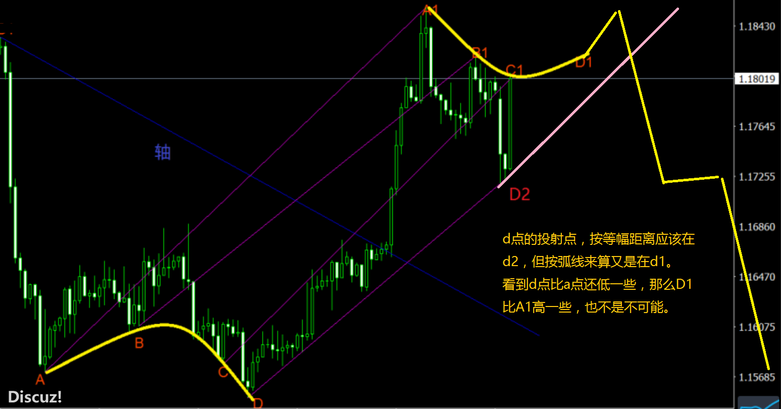 17.11.20 欧元轴对称3 - 副本.png