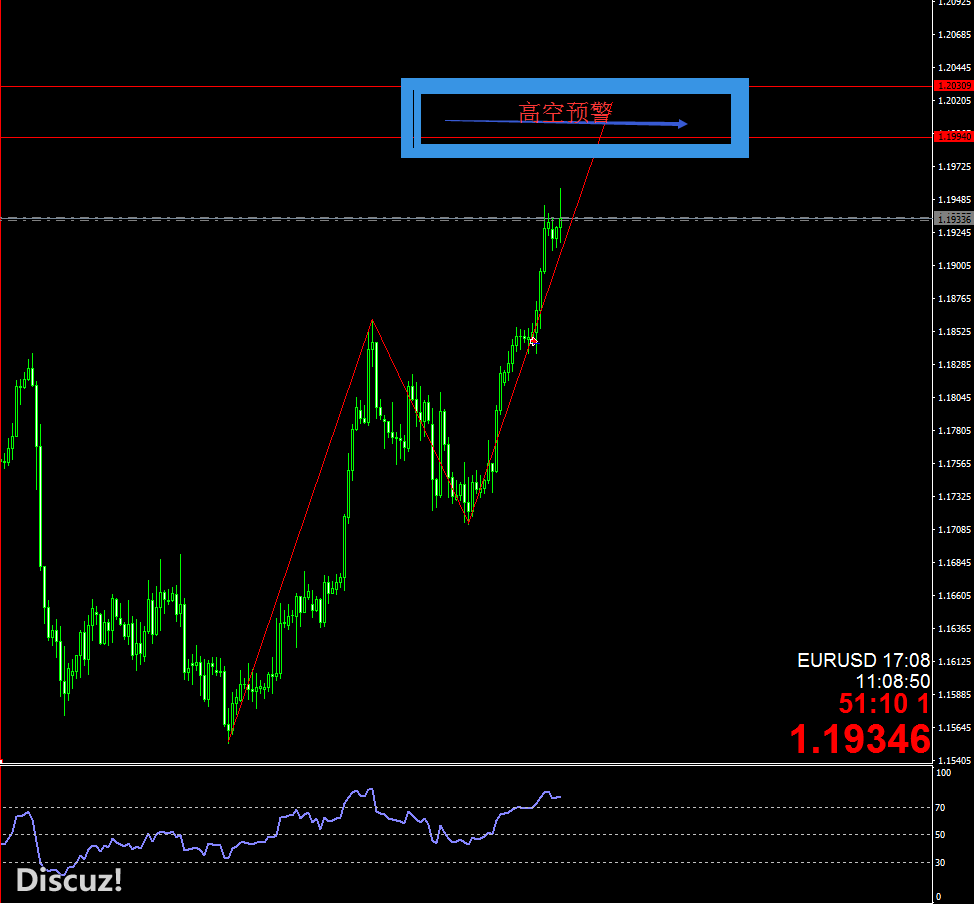 EURusd.png