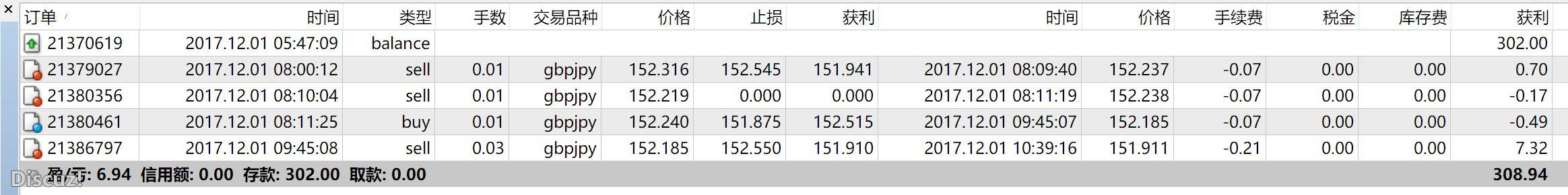 20171201第2单（盈）2.JPG