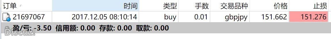 20171205第1单（亏）2.JPG