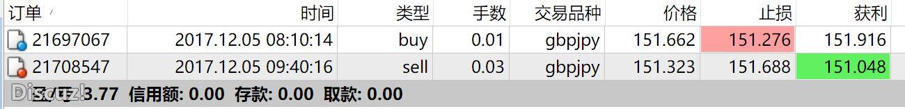 20171205第2单（盈）2.JPG