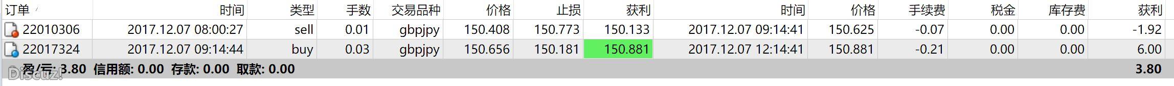 20171207第2单（盈）2.JPG