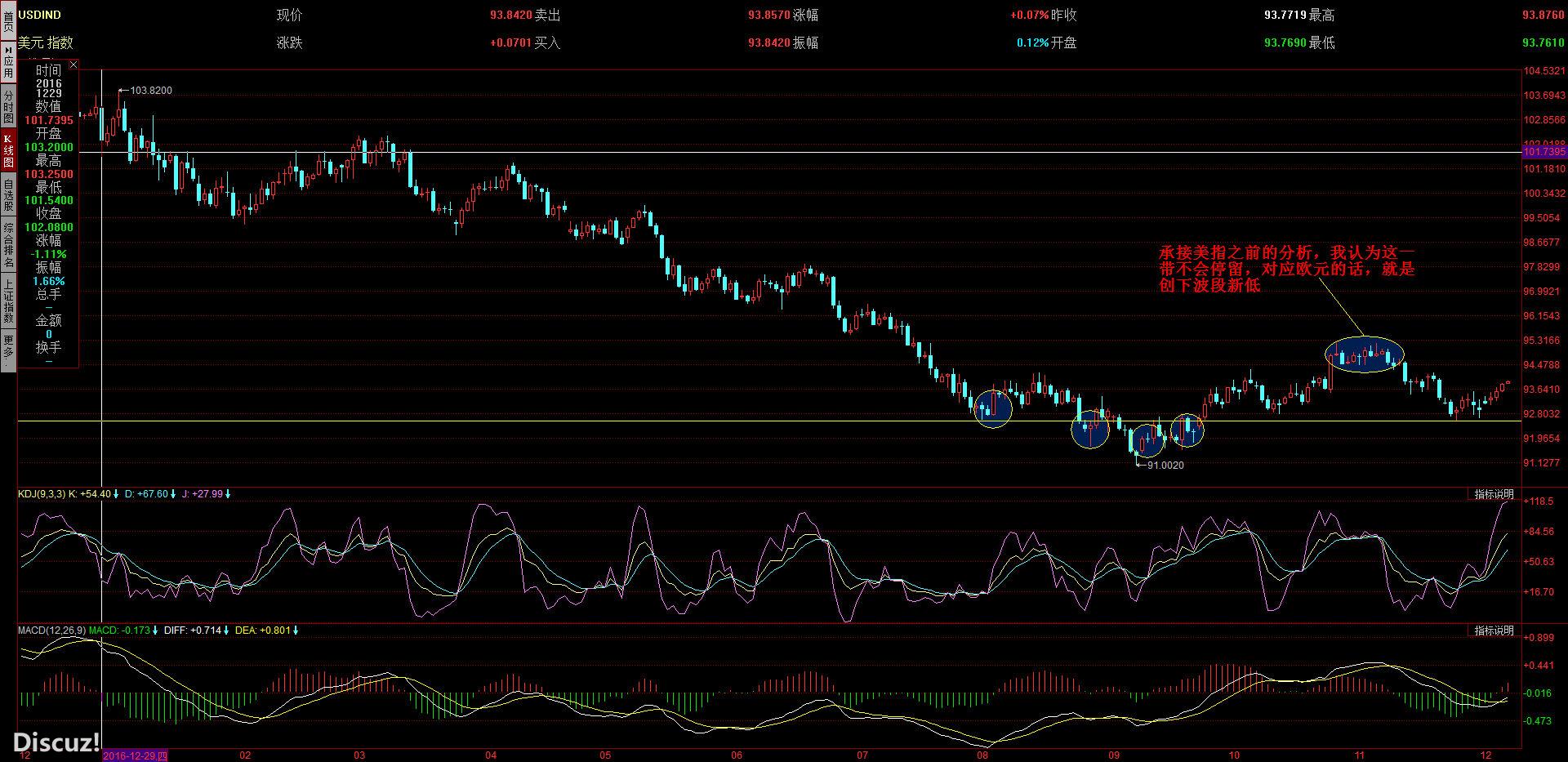 USDIND1.jpg