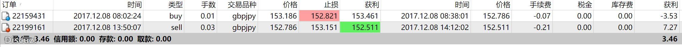 20171208第2单（盈）2.JPG