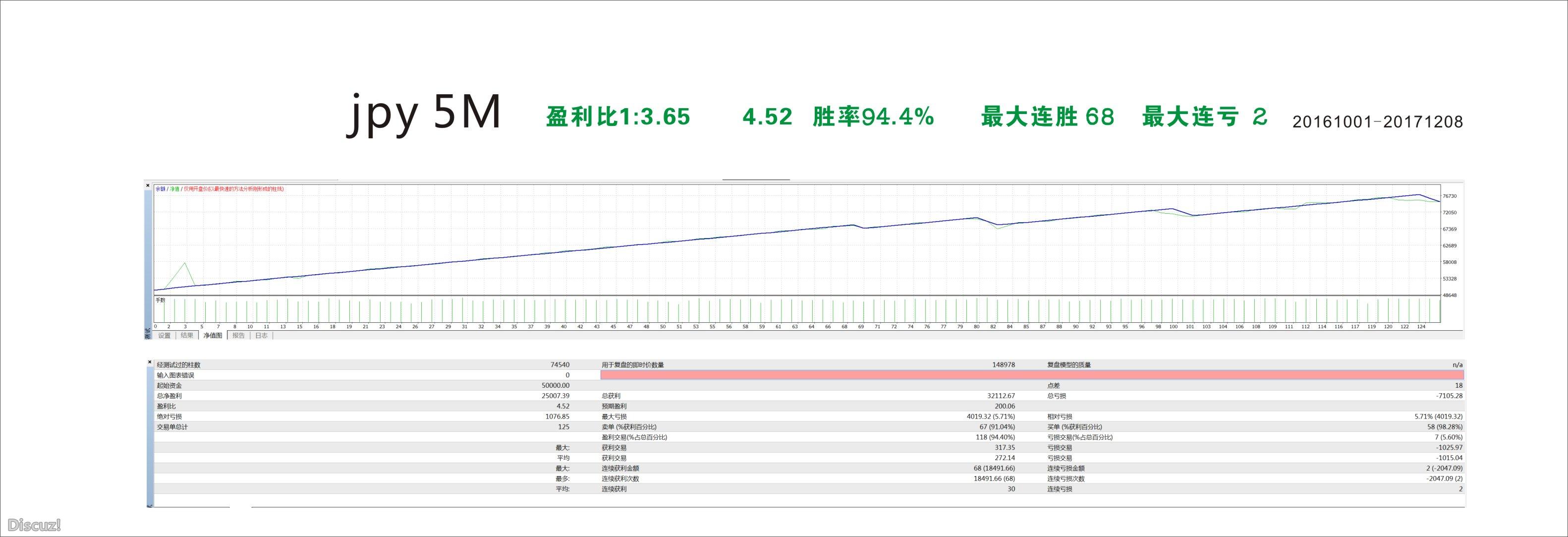 jpy5分钟1300-1359.jpg