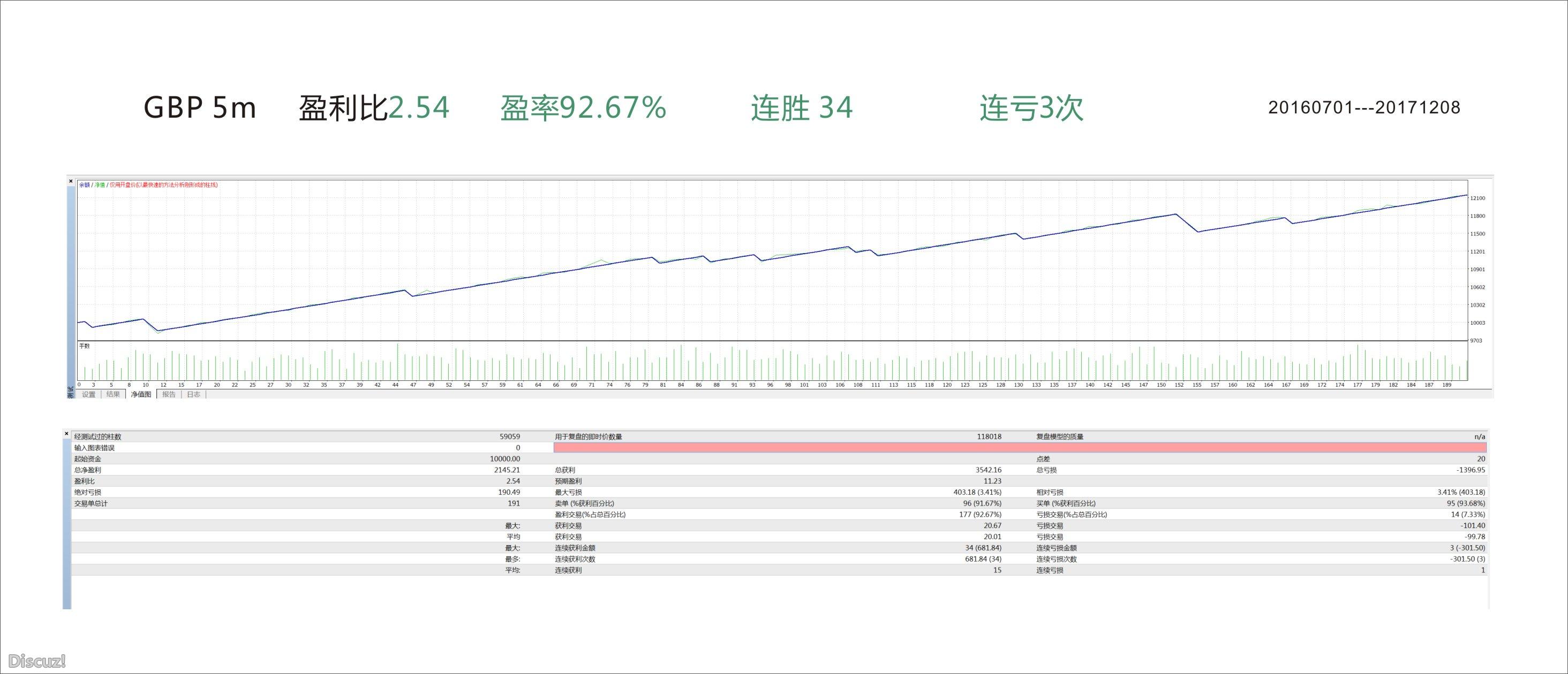 参数GBP0230-0359反向.jpg