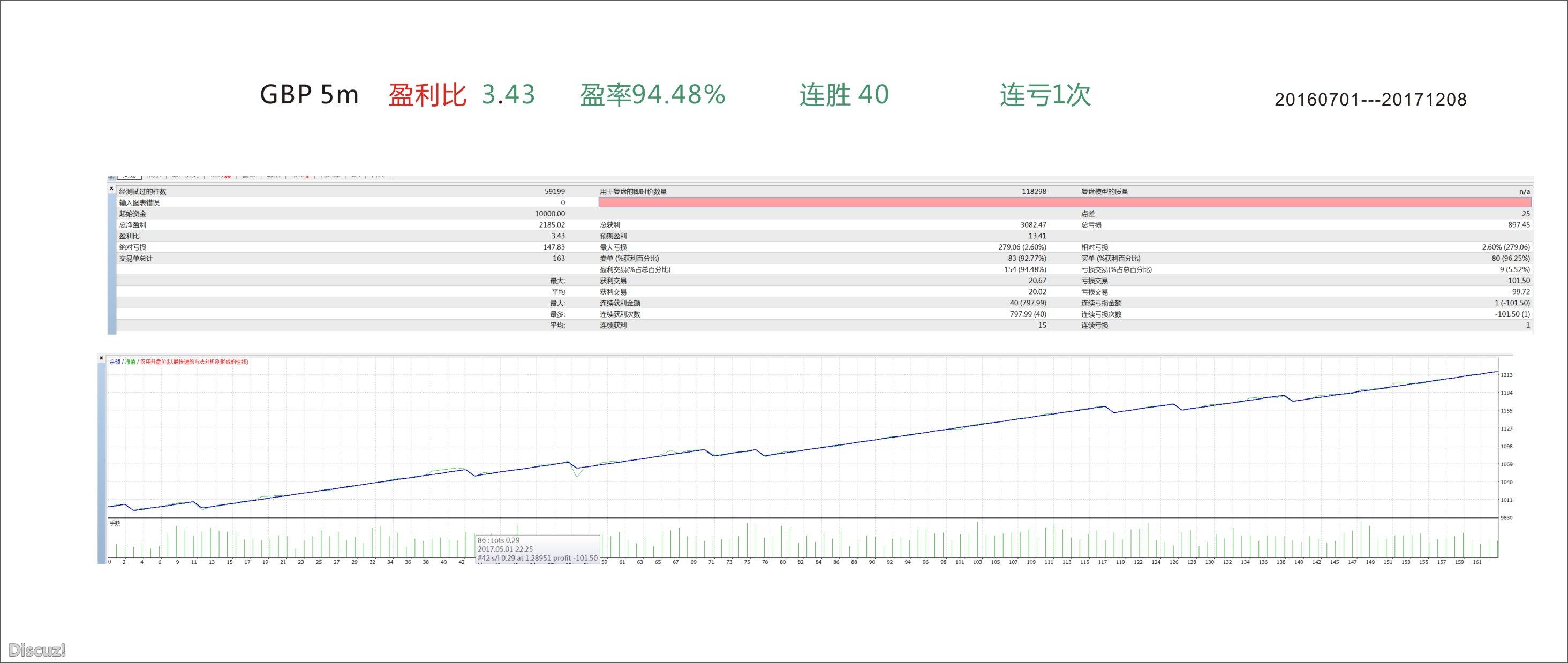 参数GBP0230-0359反向2.jpg