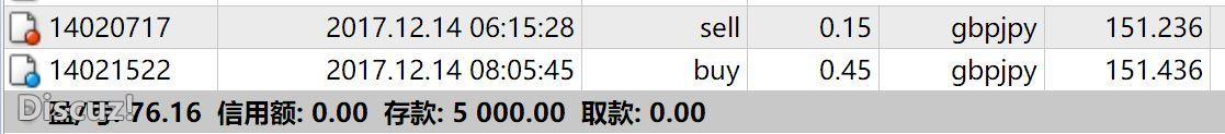 20171214第2单（盈）2.JPG