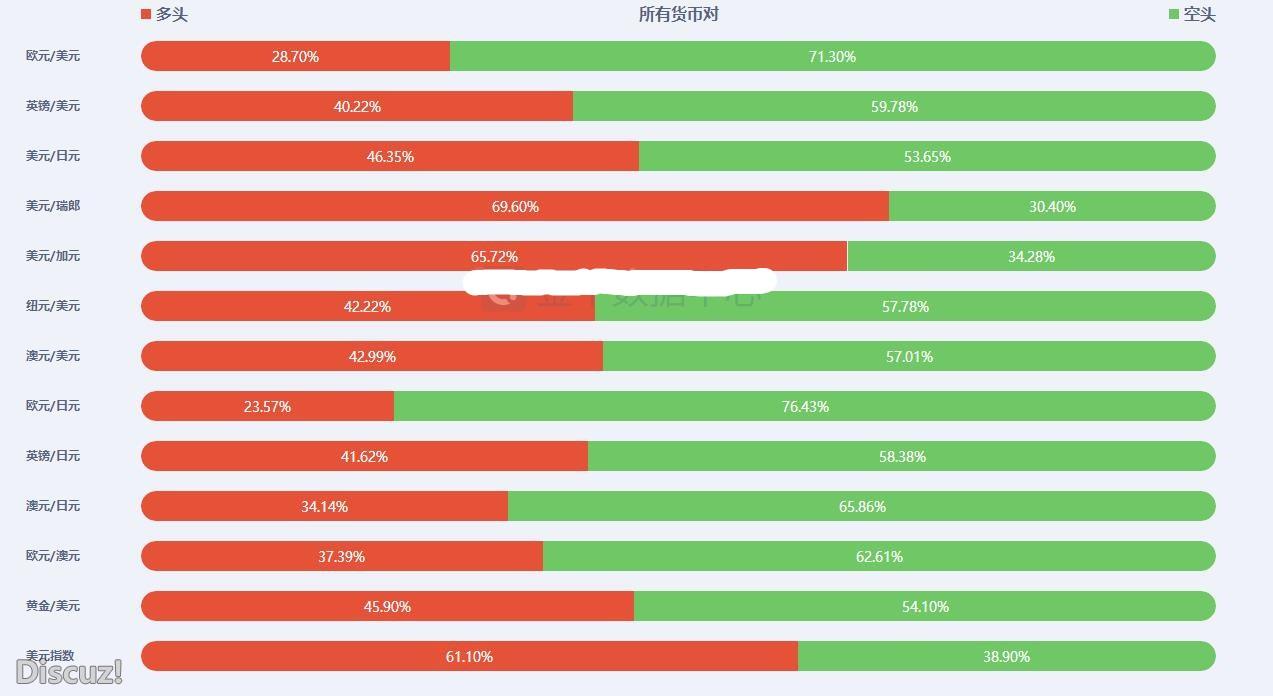 retialers （ general sentiment).jpg