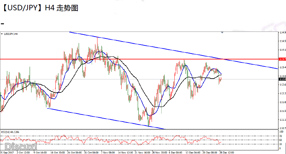 12-29  usdjpy.png