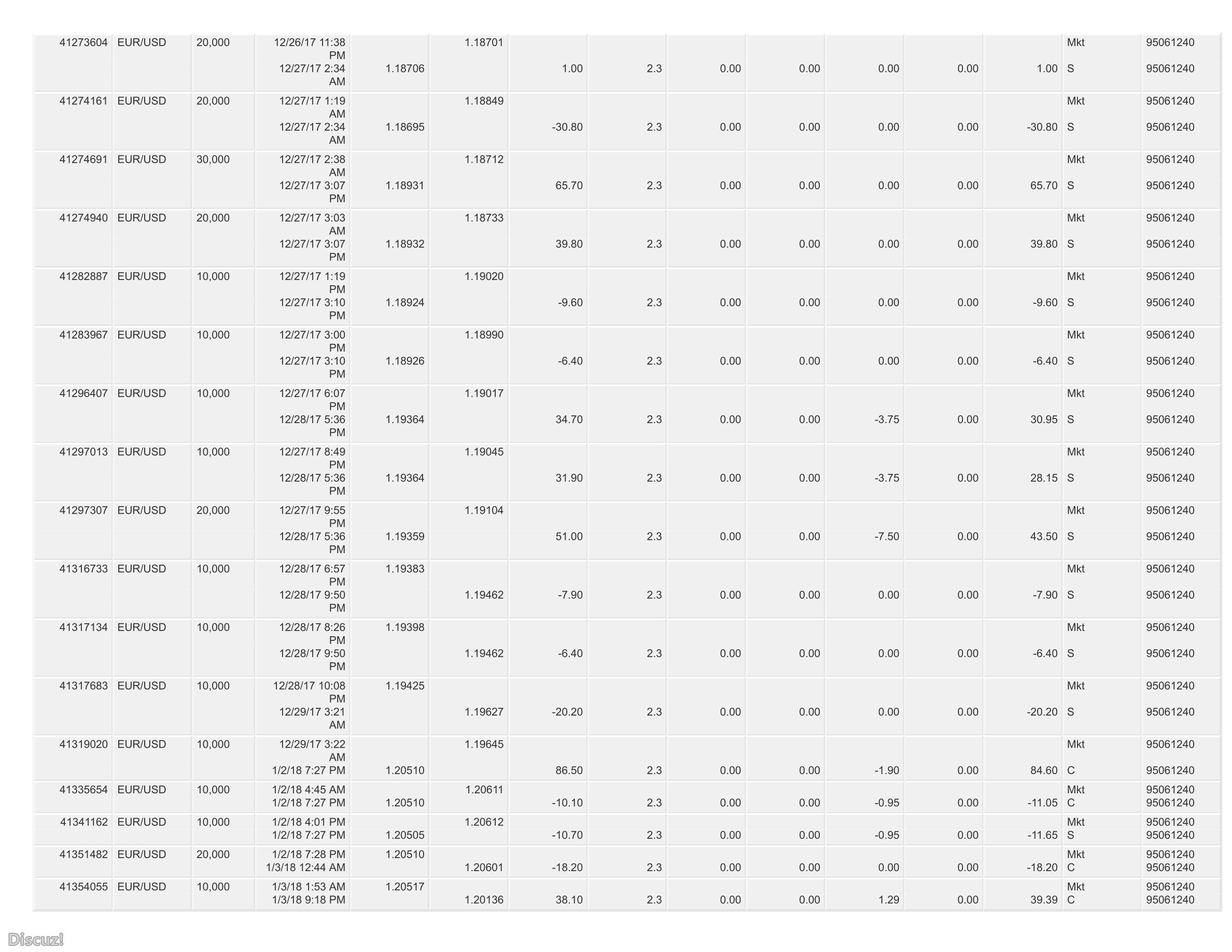 combined account statement_09-17-2015_01-08-2018_95061240_wrapper_48.jpg