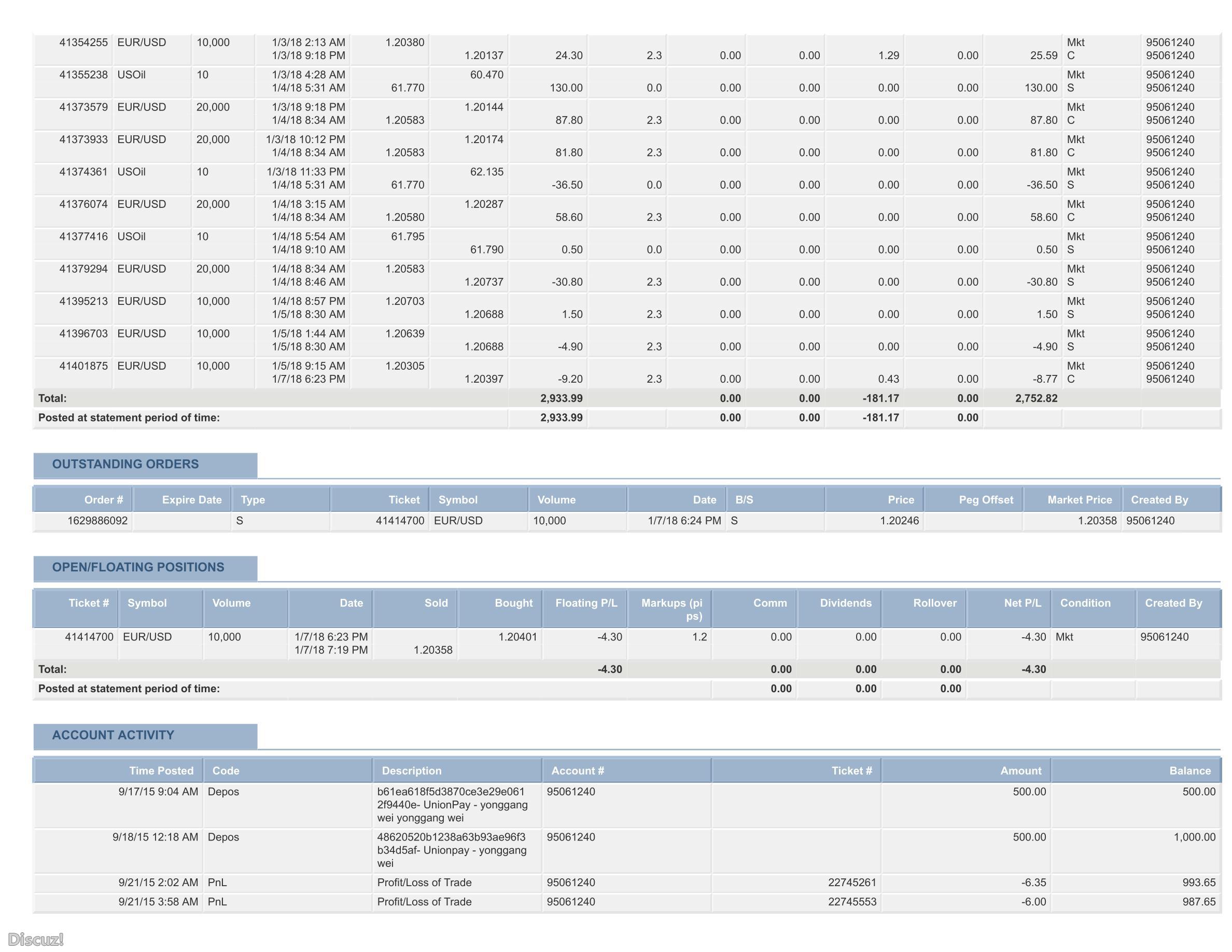 combined account statement_09-17-2015_01-08-2018_95061240_wrapper_49.jpg