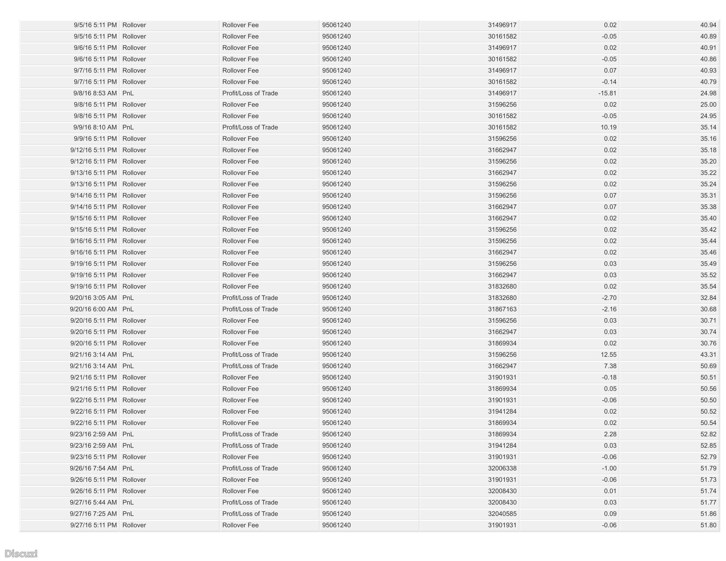 combined account statement_09-17-2015_01-08-2018_95061240_wrapper_60.jpg