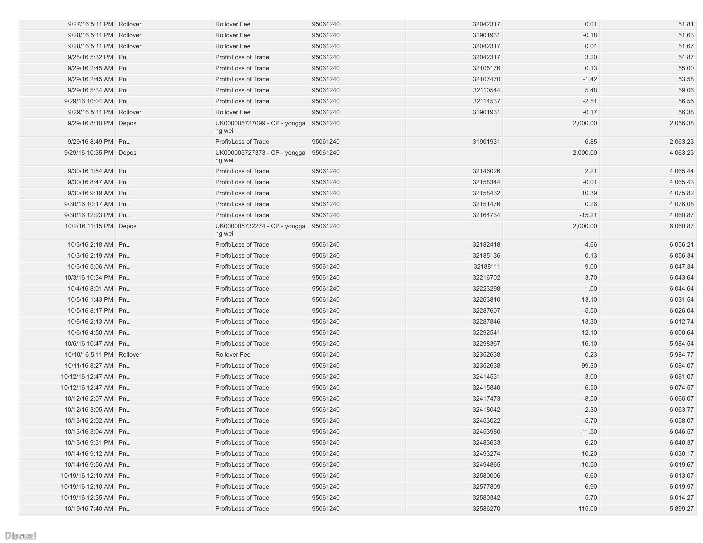 combined account statement_09-17-2015_01-08-2018_95061240_wrapper_61.jpg