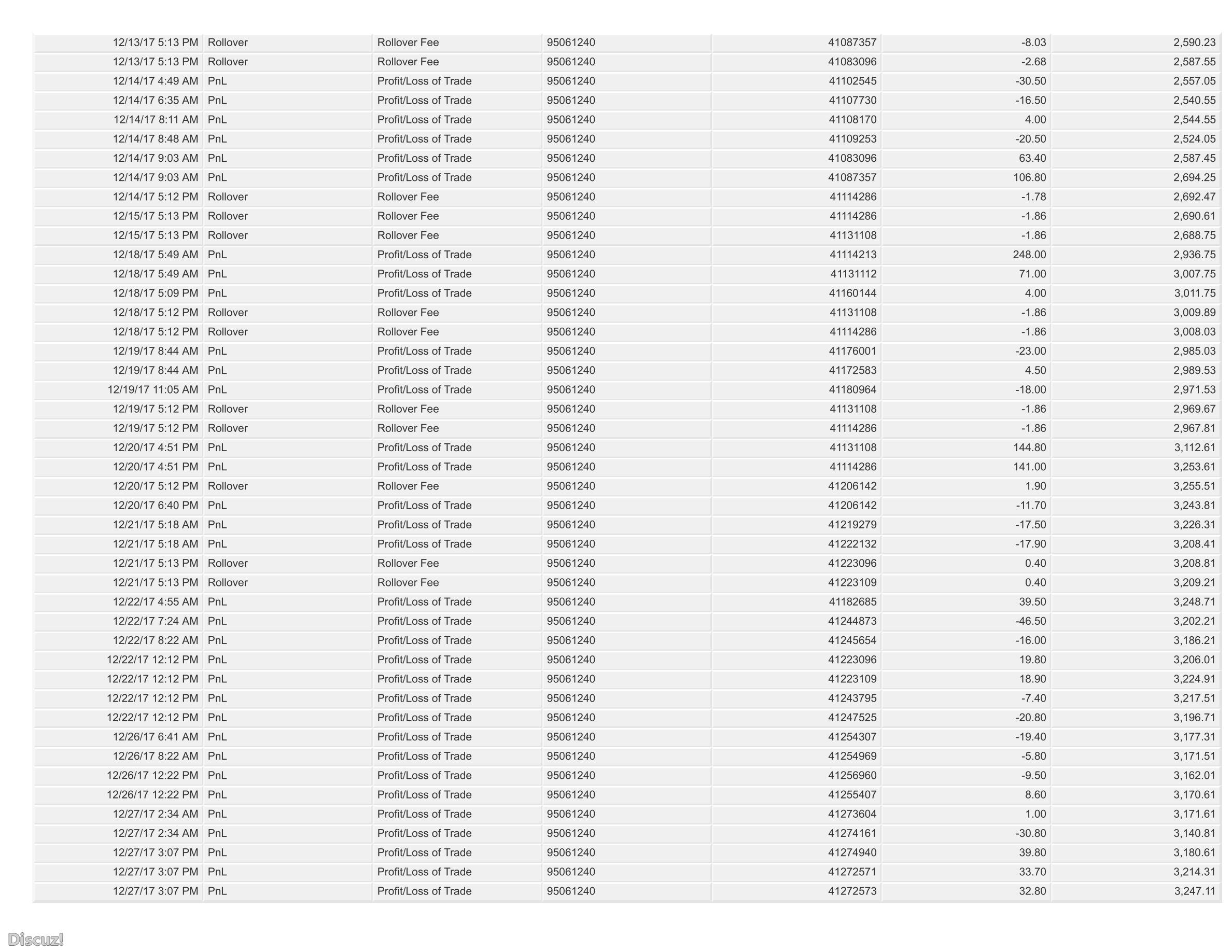 combined account statement_09-17-2015_01-08-2018_95061240_wrapper_77.jpg