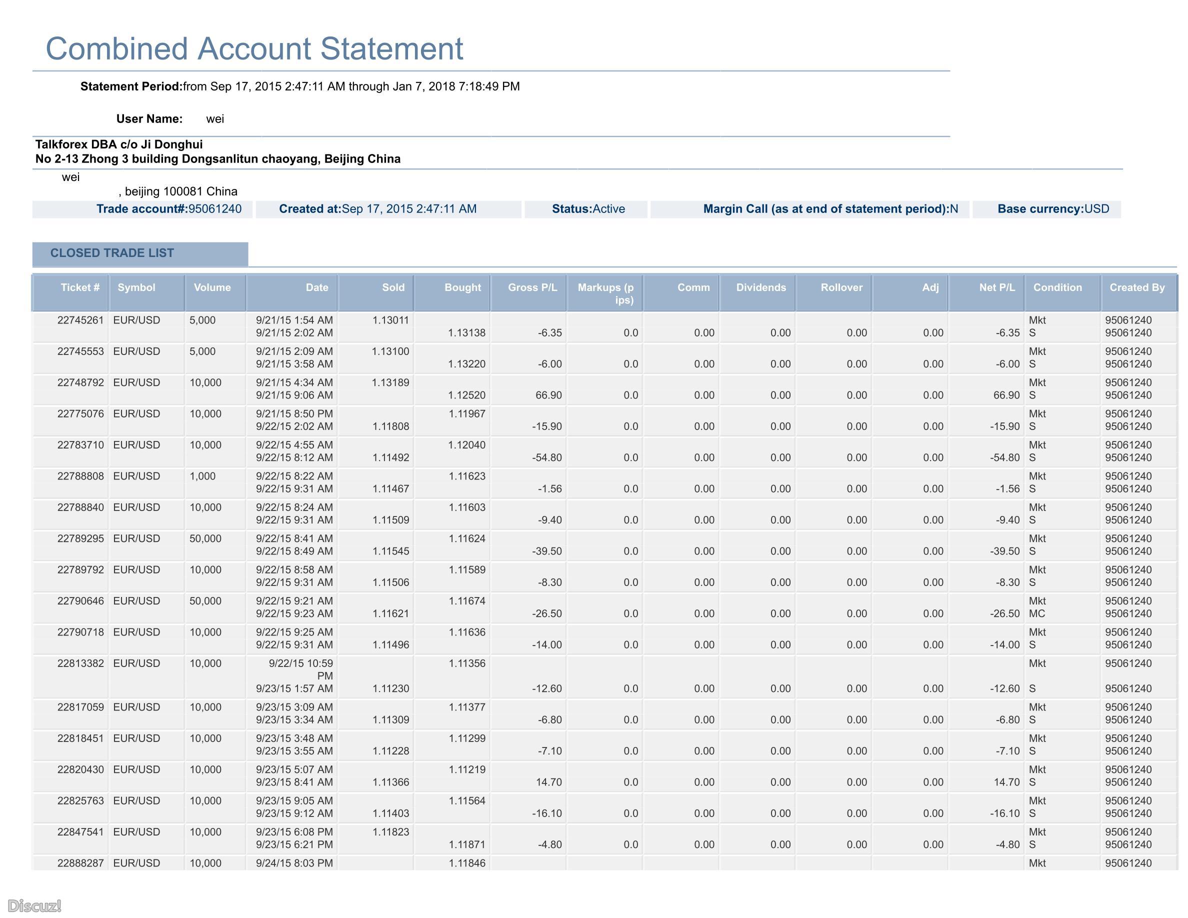 combined account statement_09-17-2015_01-08-2018_95061240_wrapper_2.jpg