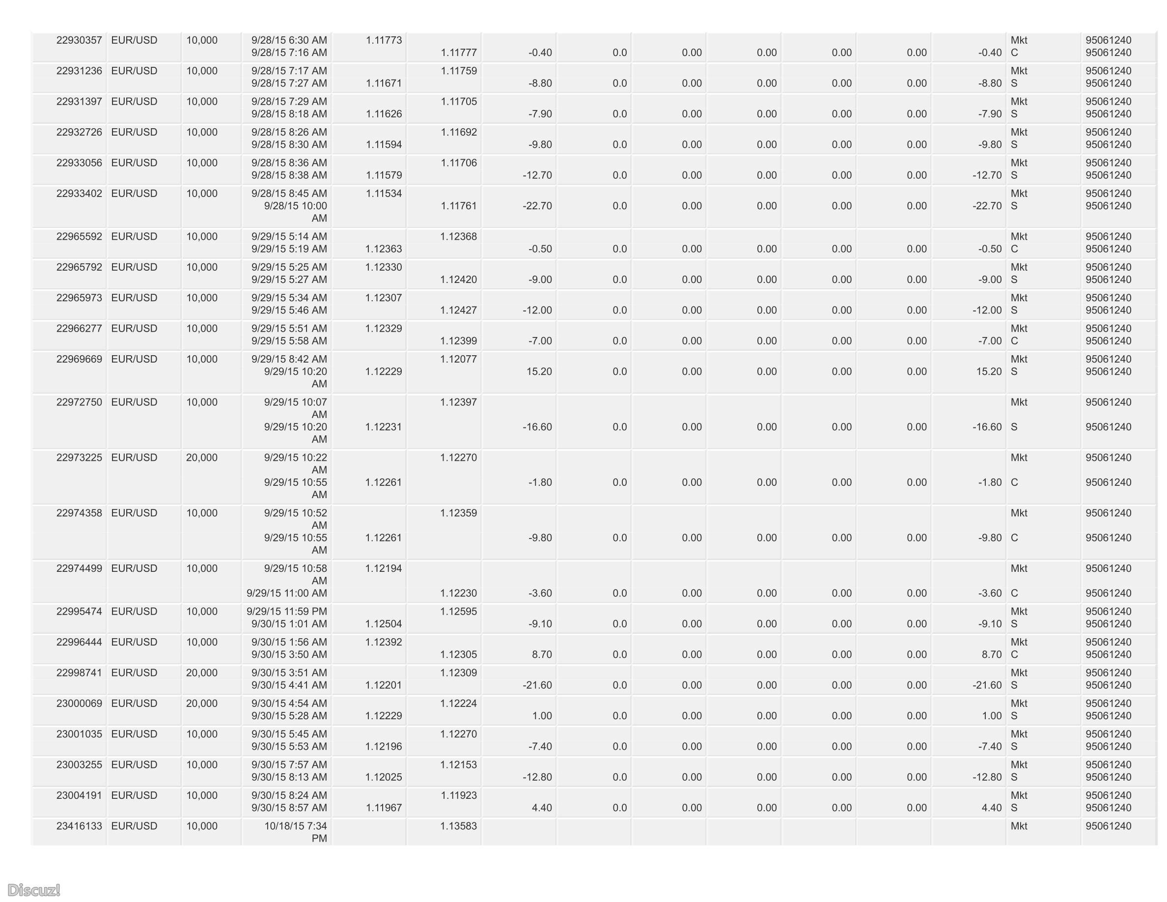 combined account statement_09-17-2015_01-08-2018_95061240_wrapper_4.jpg