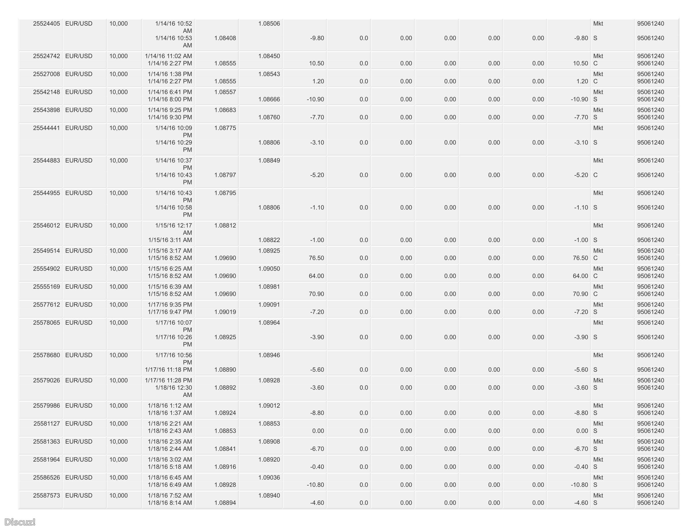 combined account statement_09-17-2015_01-08-2018_95061240_wrapper_8.jpg