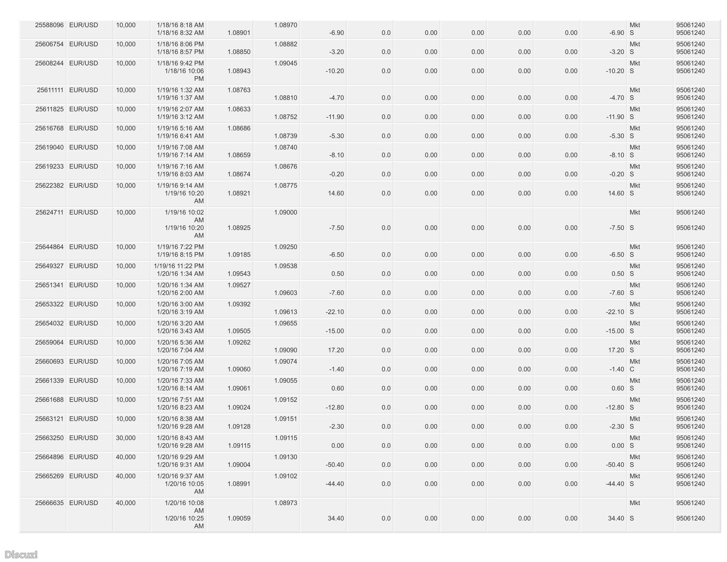 combined account statement_09-17-2015_01-08-2018_95061240_wrapper_9.jpg