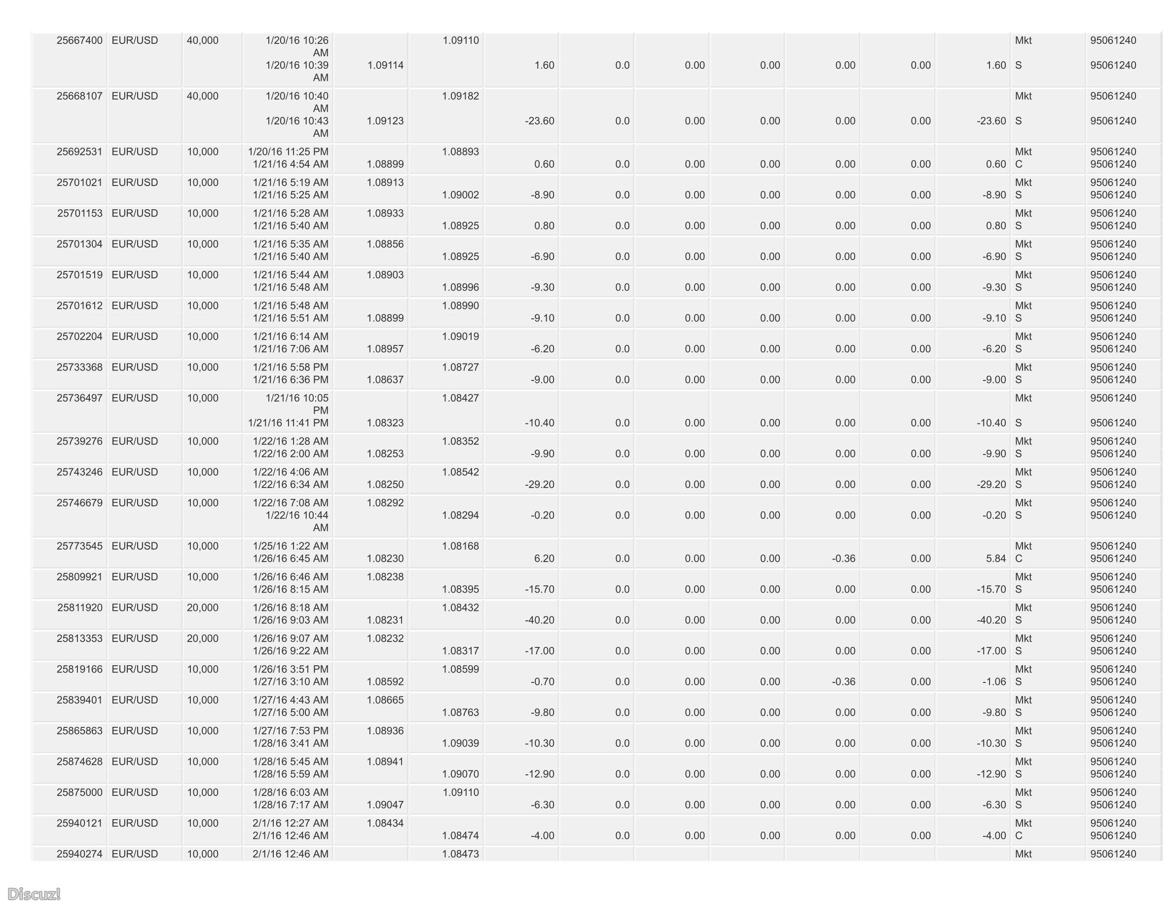 combined account statement_09-17-2015_01-08-2018_95061240_wrapper_10.jpg