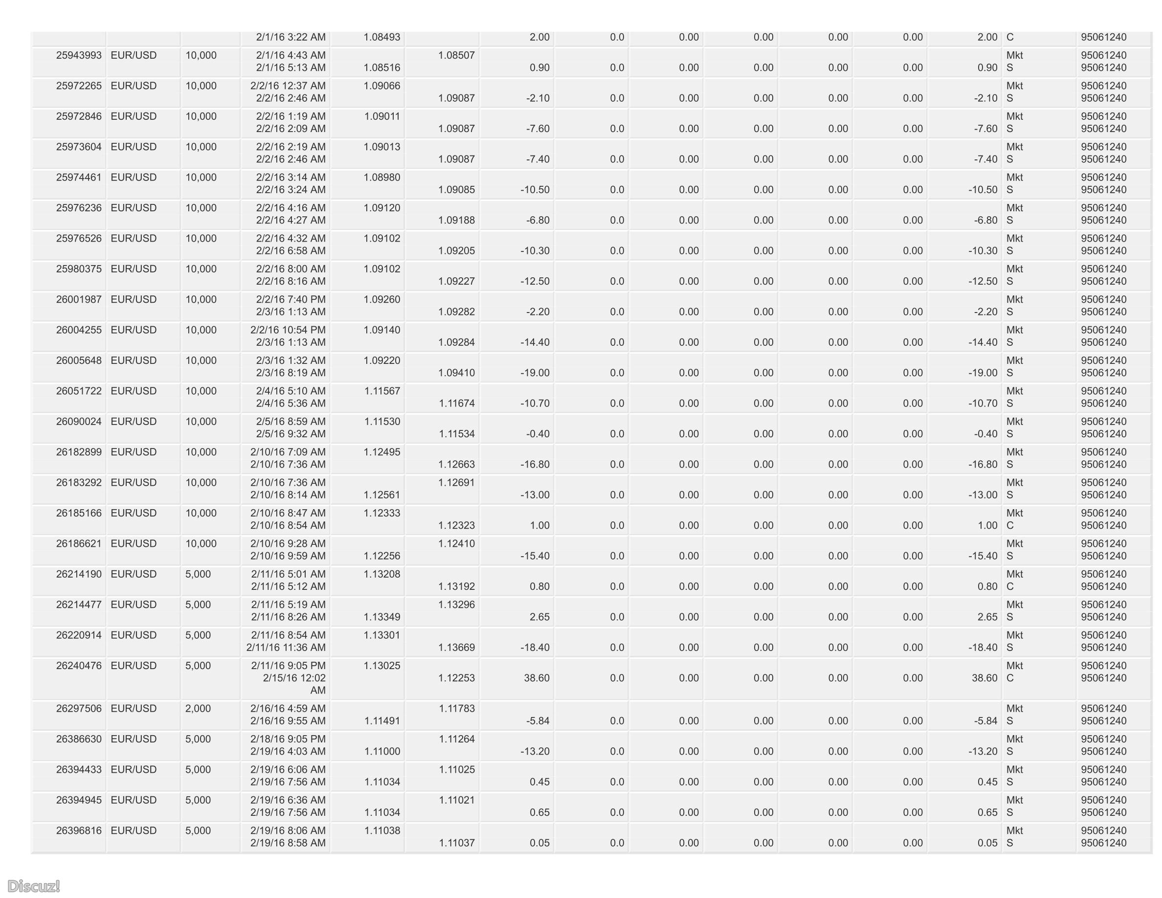 combined account statement_09-17-2015_01-08-2018_95061240_wrapper_11.jpg