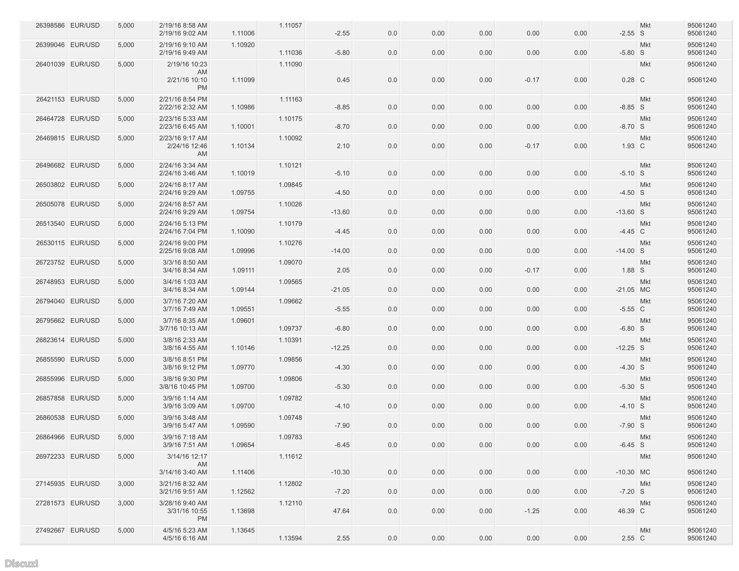 combined account statement_09-17-2015_01-08-2018_95061240_wrapper_12.jpg