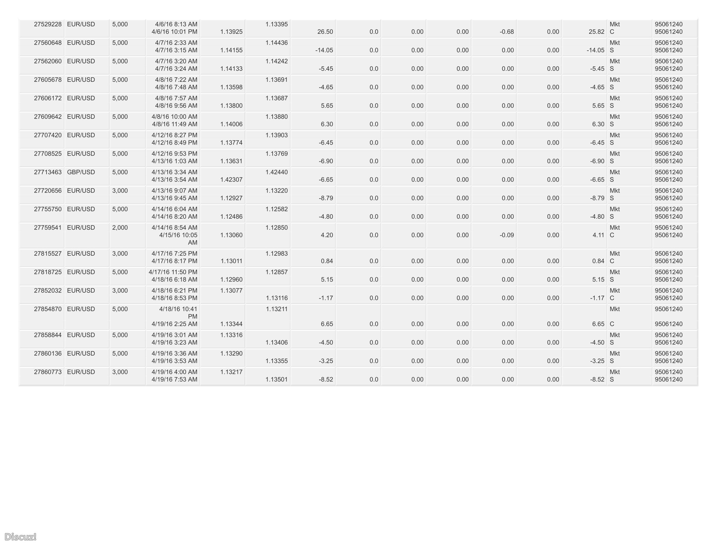 combined account statement_09-17-2015_01-08-2018_95061240_wrapper_13.jpg