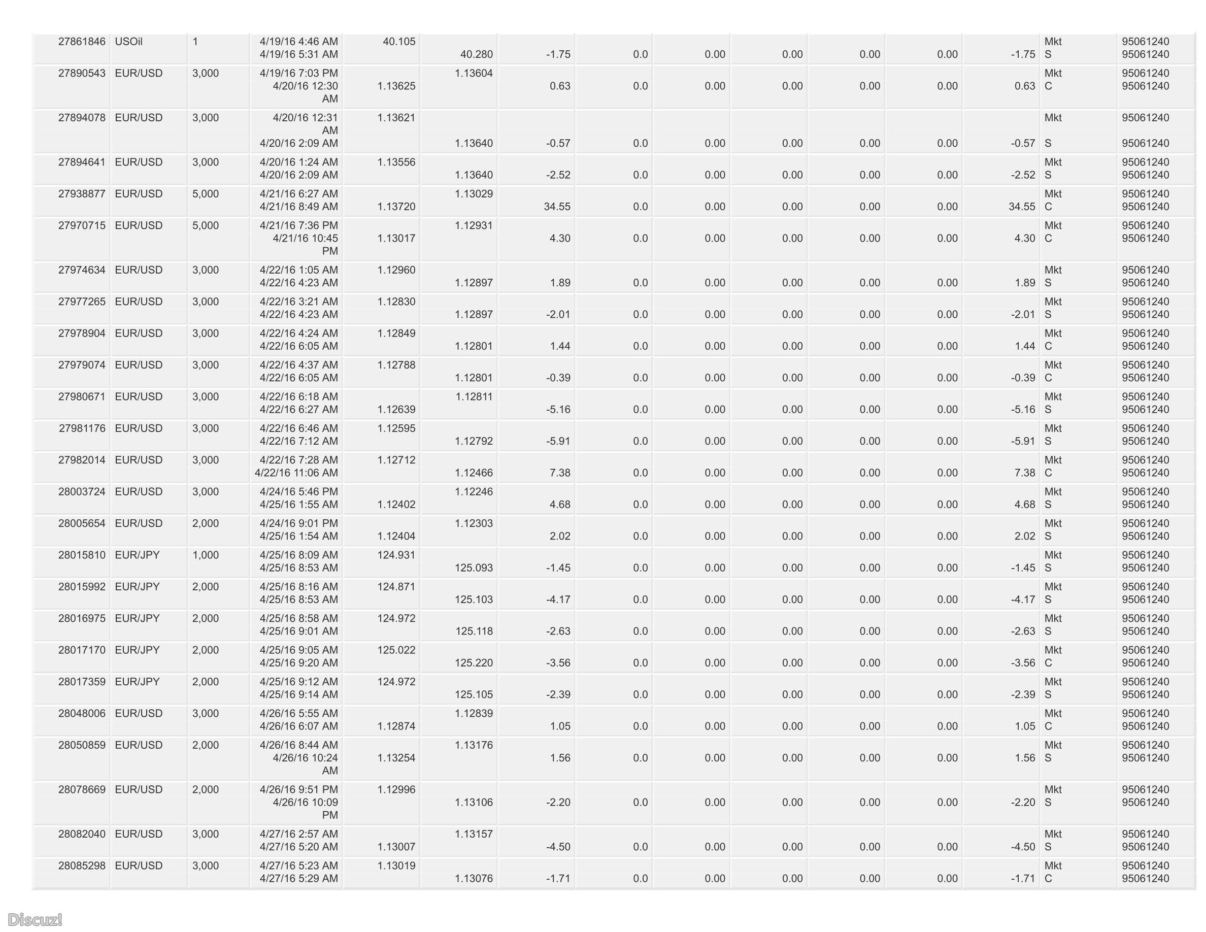 combined account statement_09-17-2015_01-08-2018_95061240_wrapper_14.jpg