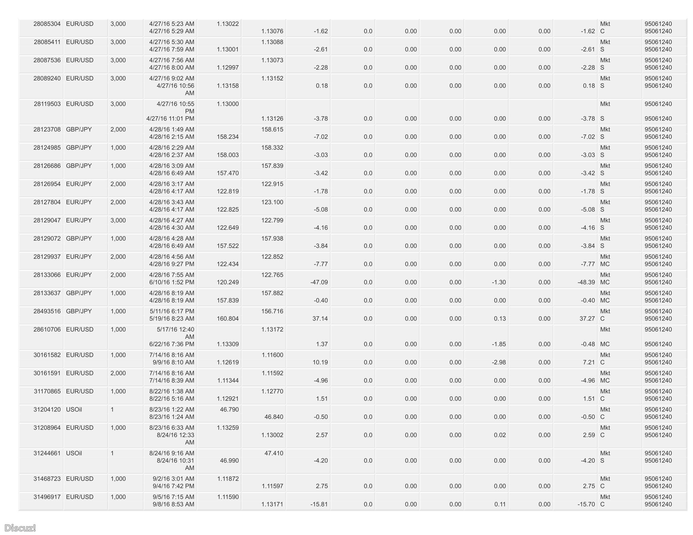 combined account statement_09-17-2015_01-08-2018_95061240_wrapper_15.jpg