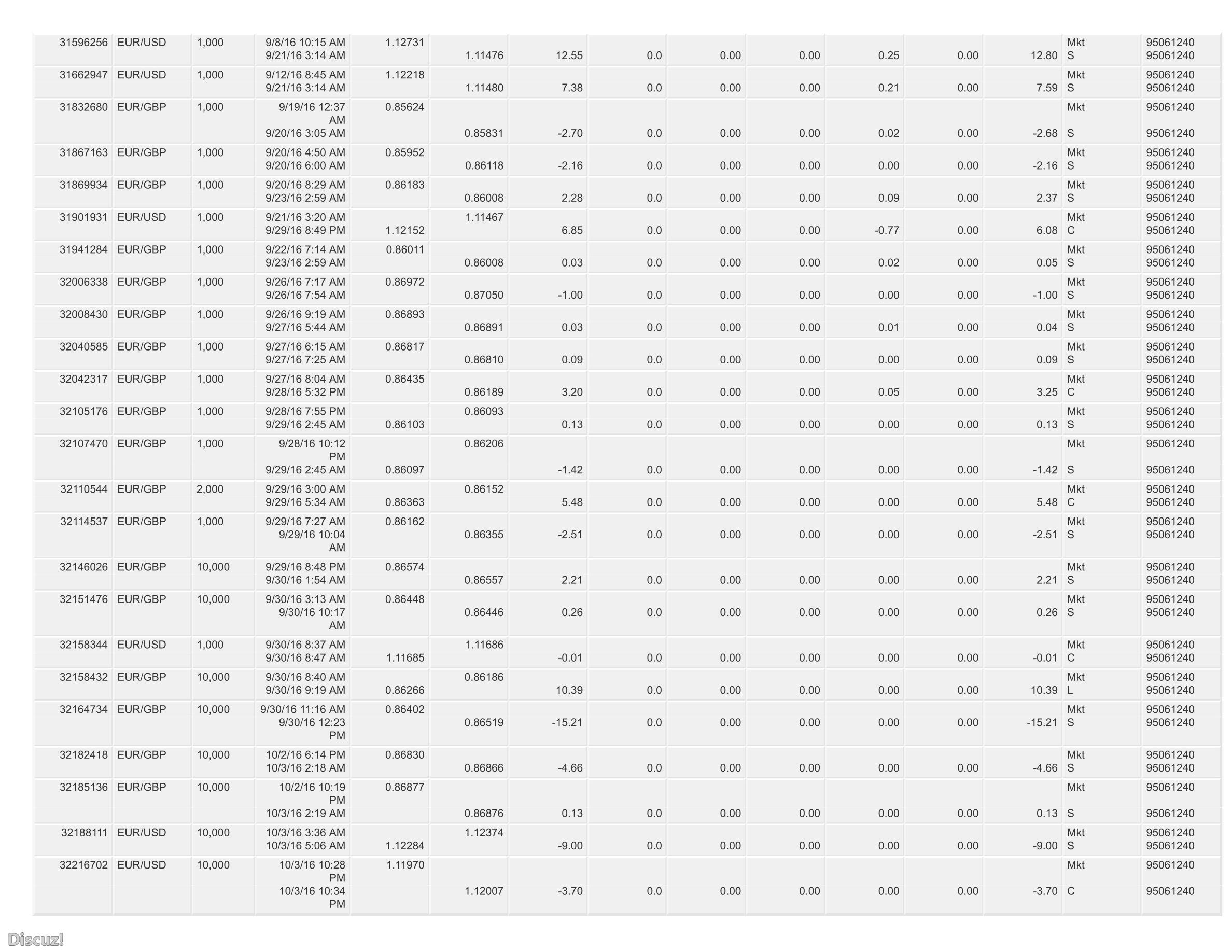 combined account statement_09-17-2015_01-08-2018_95061240_wrapper_16.jpg