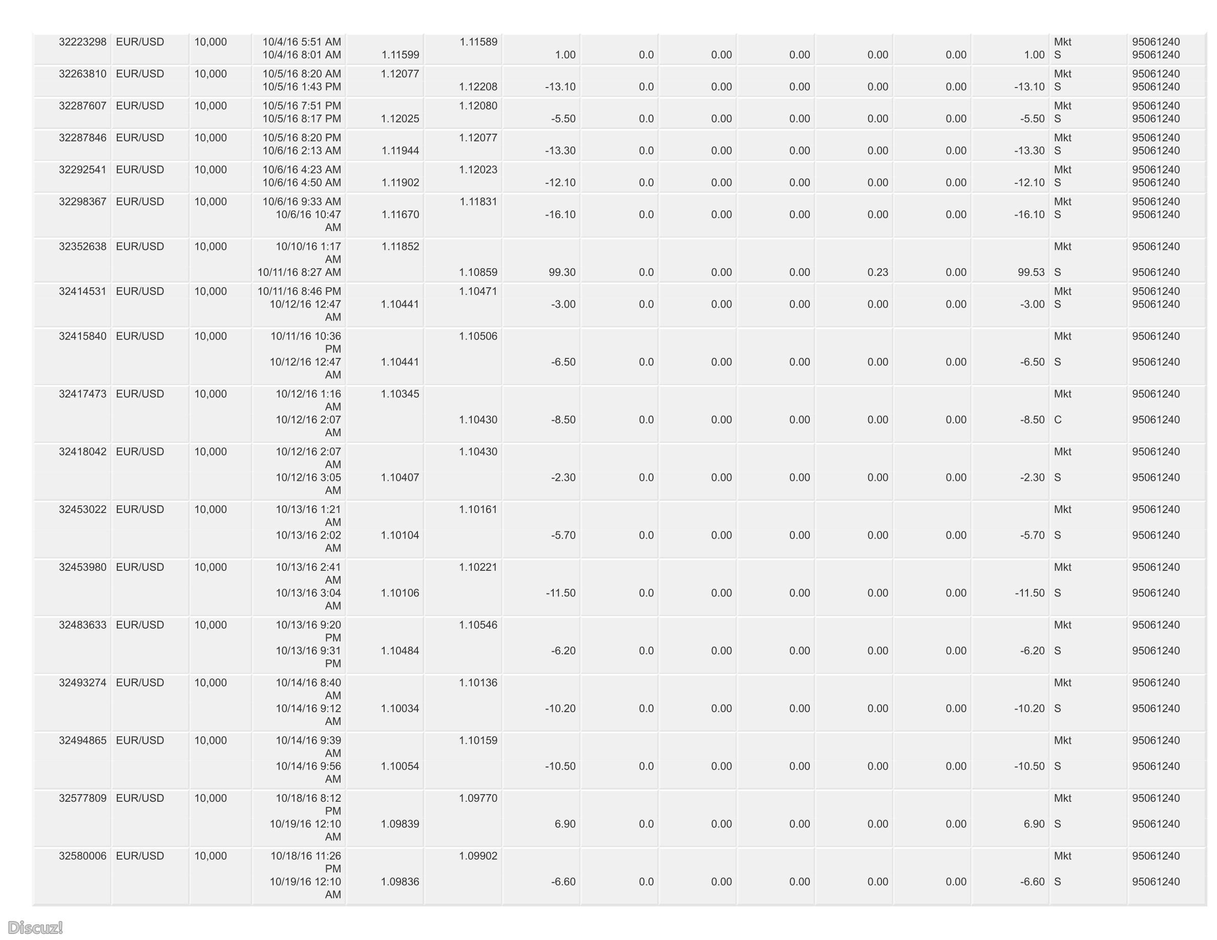 combined account statement_09-17-2015_01-08-2018_95061240_wrapper_17.jpg