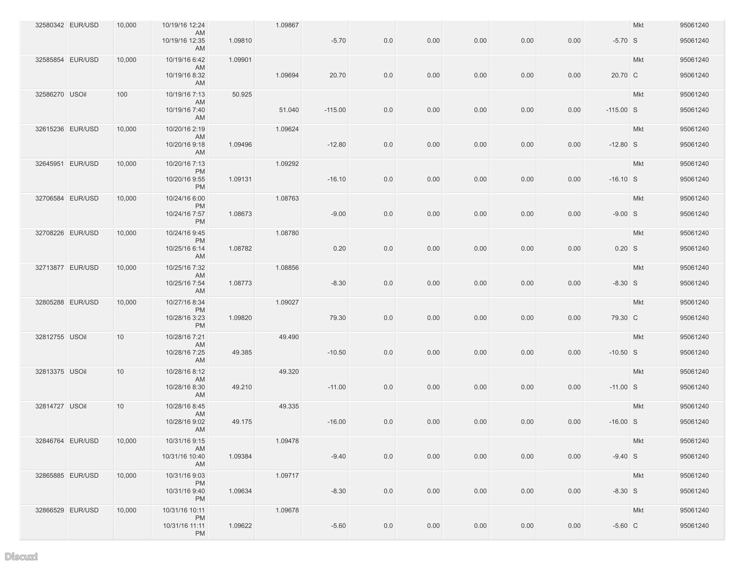 combined account statement_09-17-2015_01-08-2018_95061240_wrapper_18.jpg