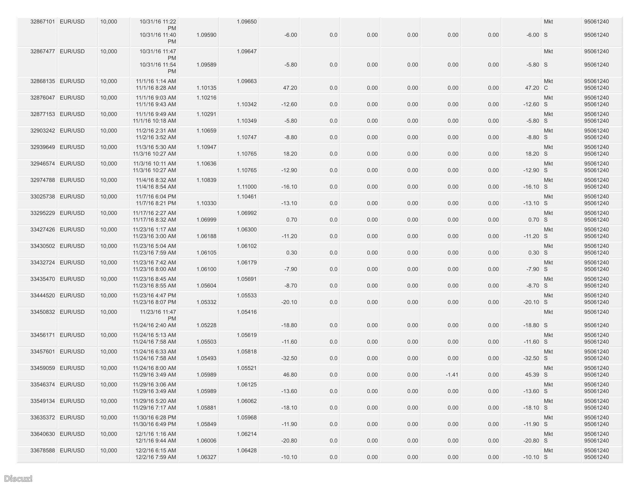 combined account statement_09-17-2015_01-08-2018_95061240_wrapper_19.jpg