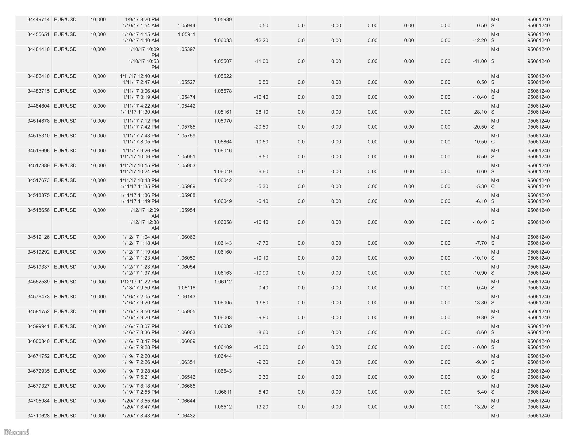 combined account statement_09-17-2015_01-08-2018_95061240_wrapper_22.jpg