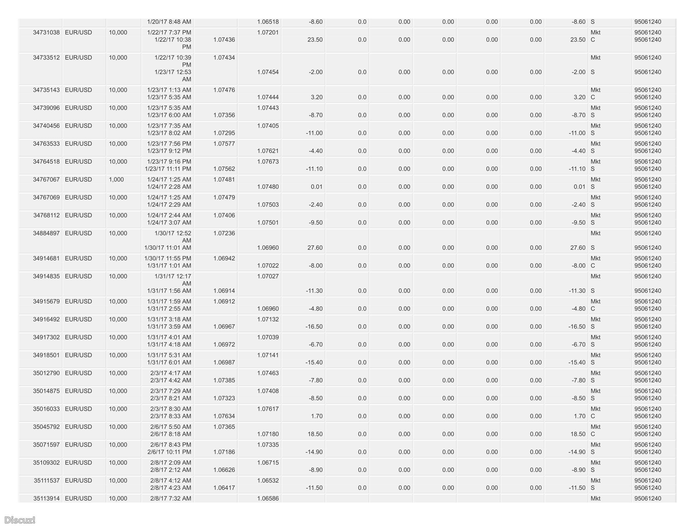 combined account statement_09-17-2015_01-08-2018_95061240_wrapper_23.jpg