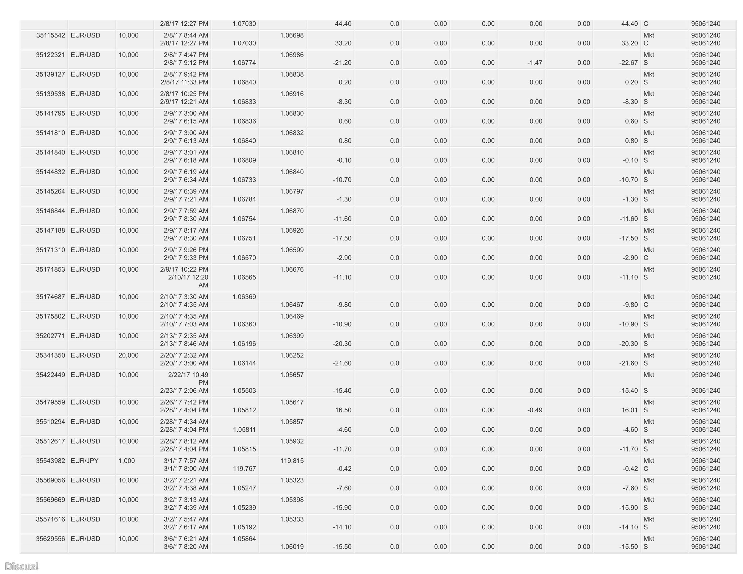 combined account statement_09-17-2015_01-08-2018_95061240_wrapper_24.jpg