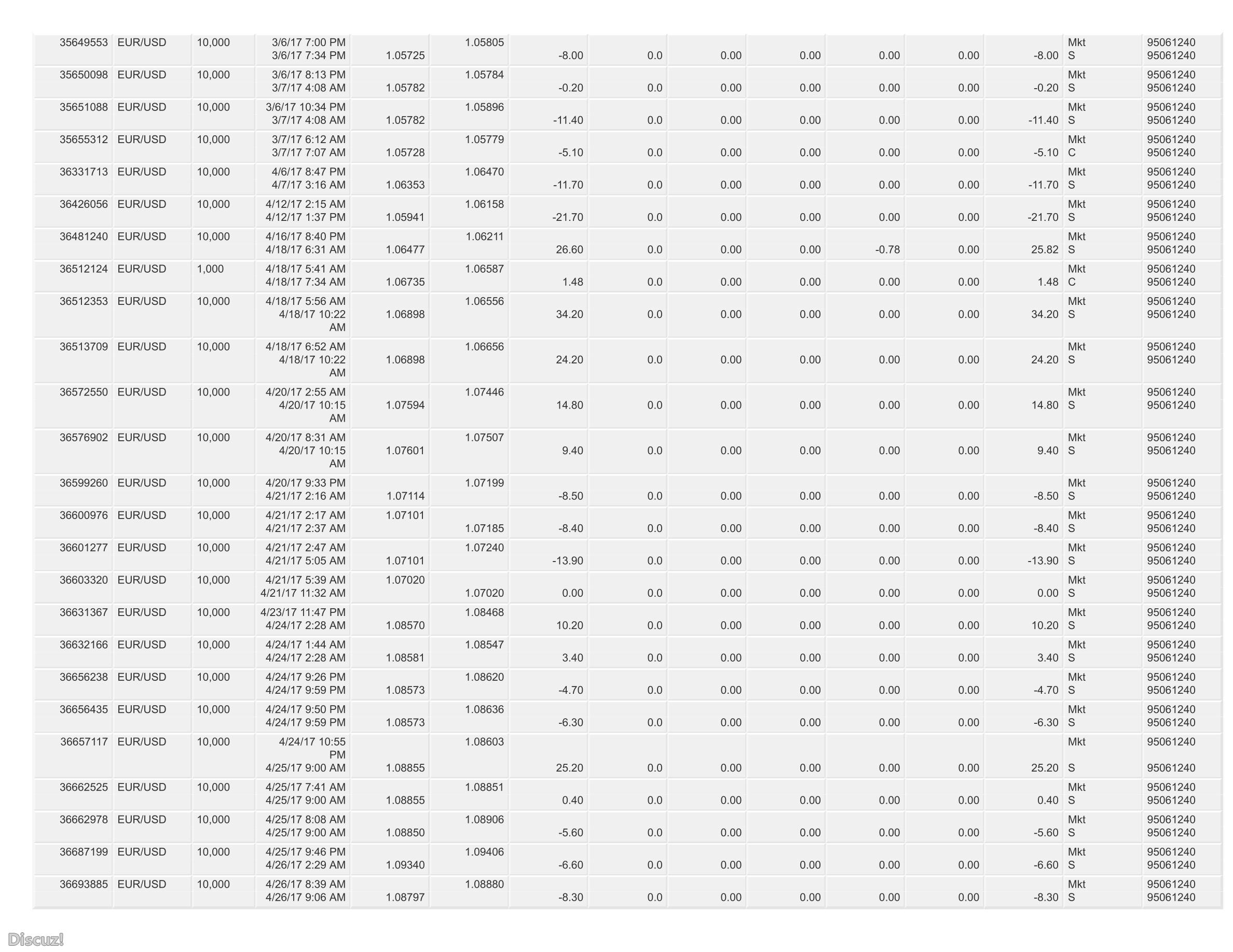 combined account statement_09-17-2015_01-08-2018_95061240_wrapper_25.jpg