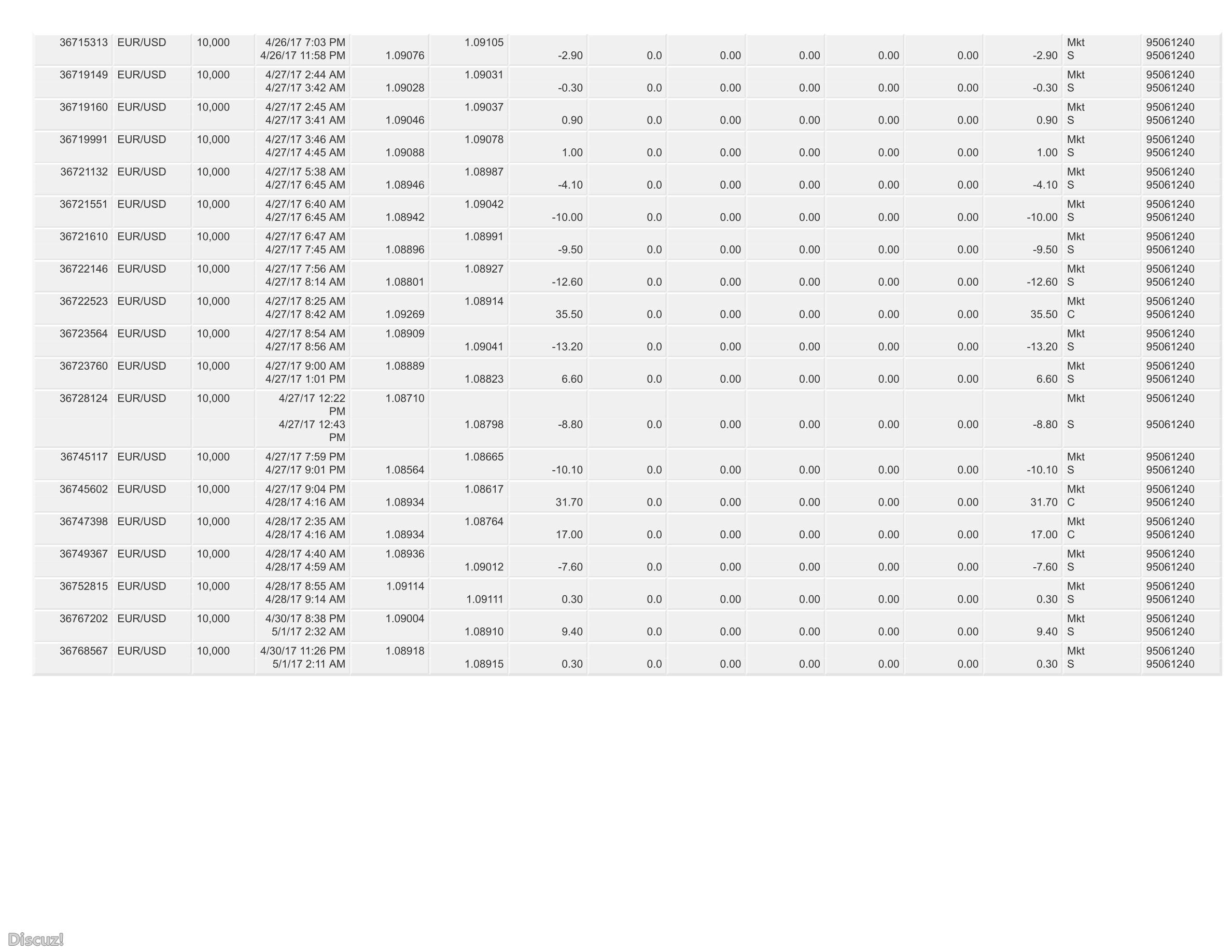 combined account statement_09-17-2015_01-08-2018_95061240_wrapper_26.jpg