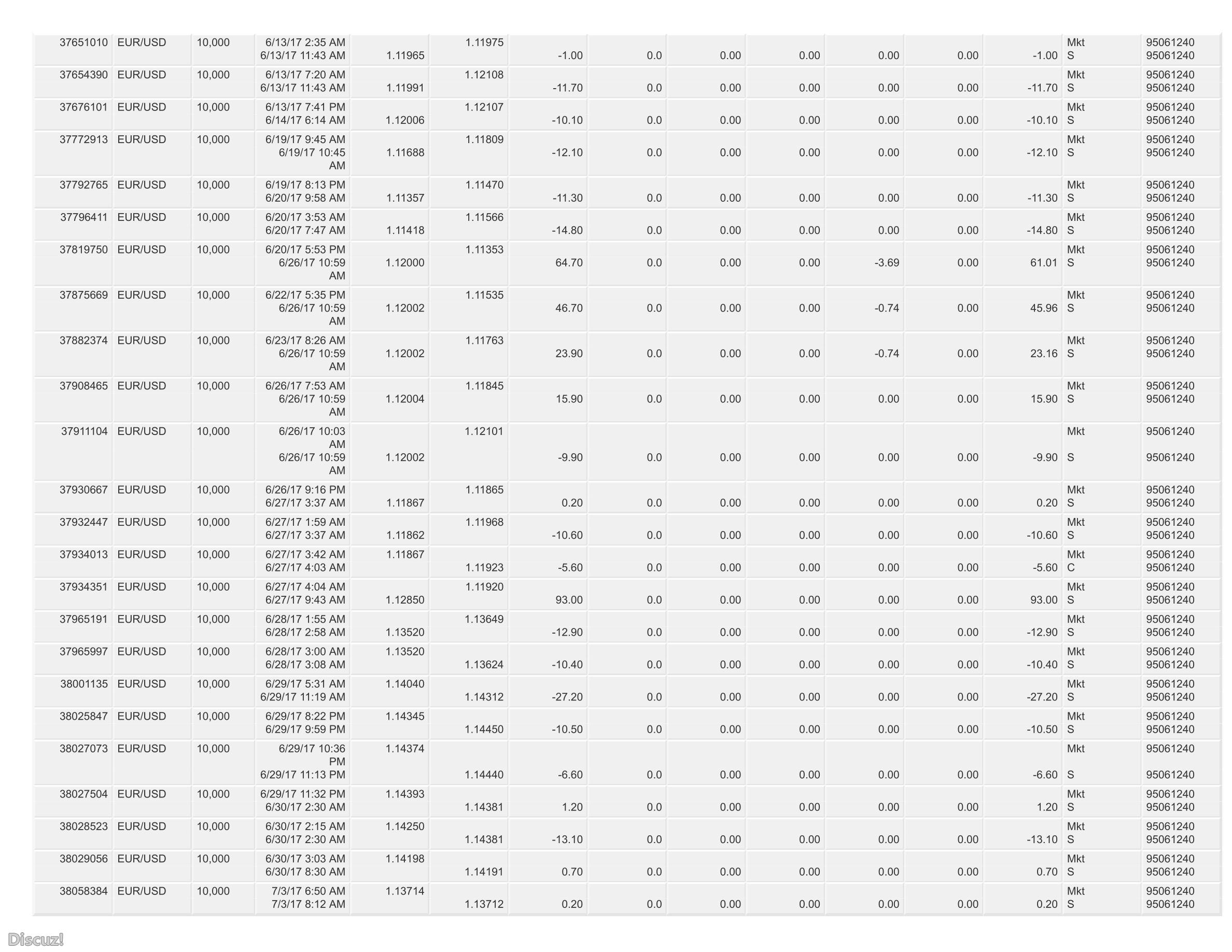 combined account statement_09-17-2015_01-08-2018_95061240_wrapper_28.jpg