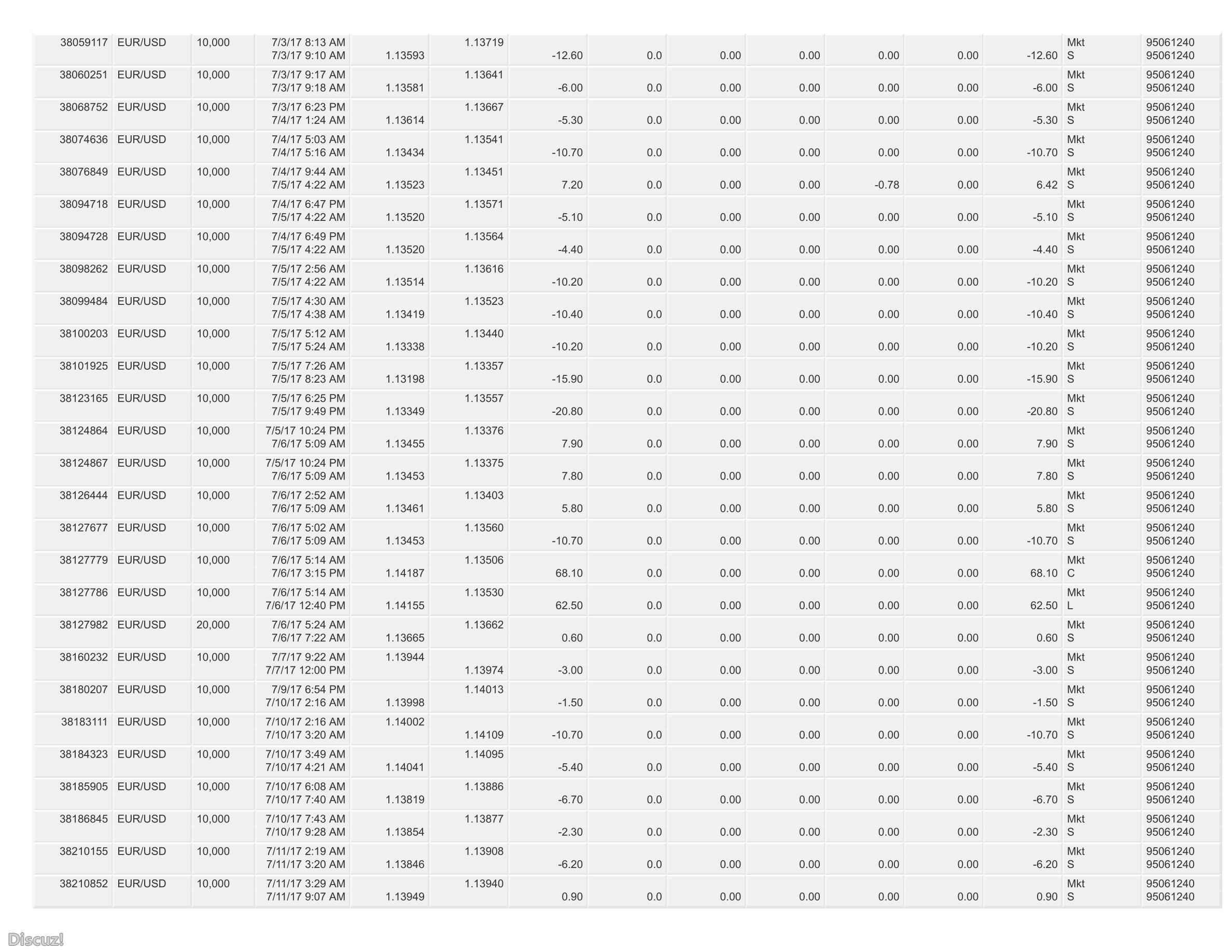 combined account statement_09-17-2015_01-08-2018_95061240_wrapper_29.jpg