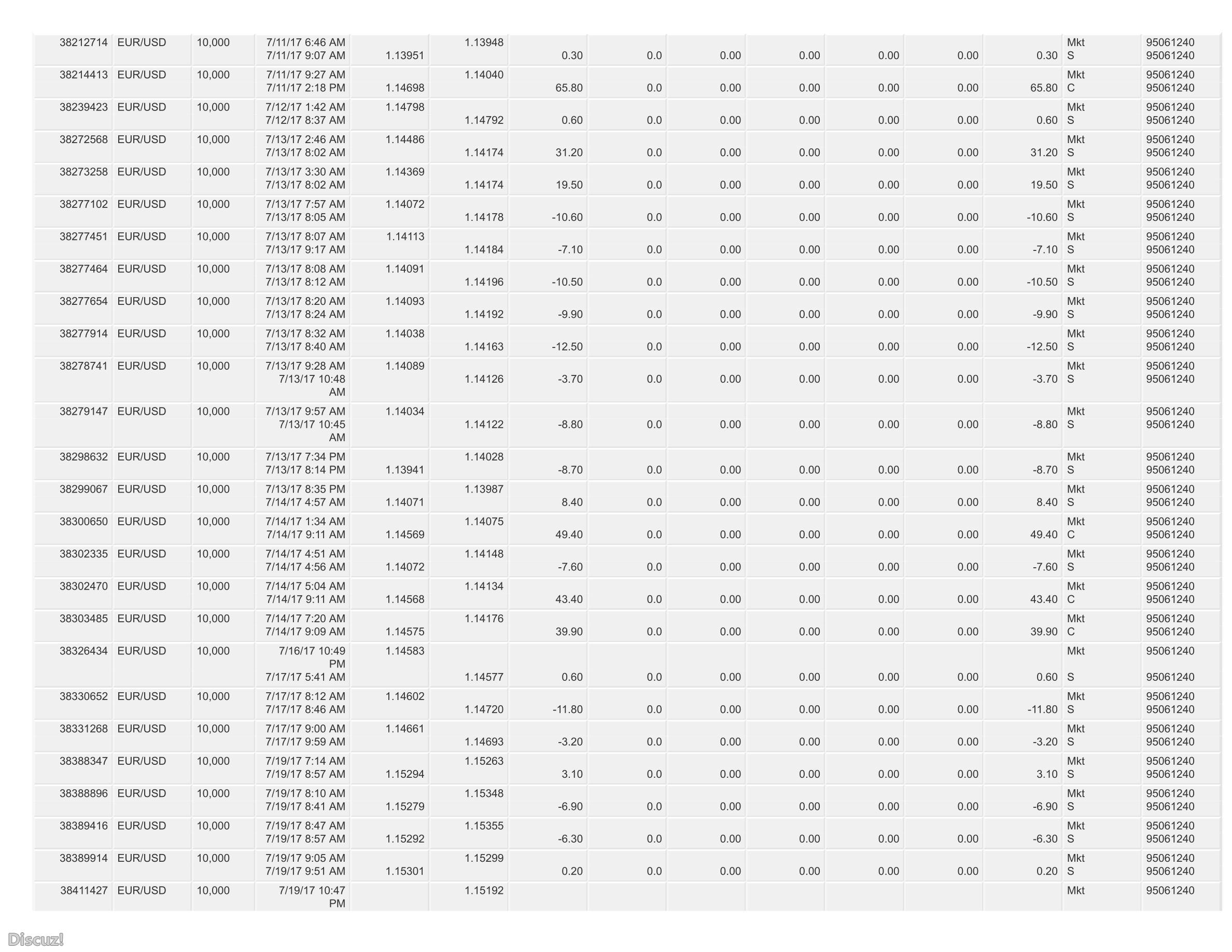 combined account statement_09-17-2015_01-08-2018_95061240_wrapper_30.jpg