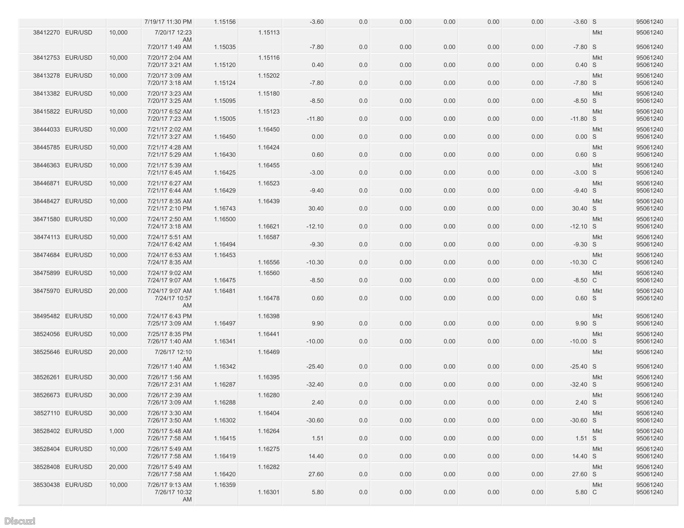 combined account statement_09-17-2015_01-08-2018_95061240_wrapper_31.jpg