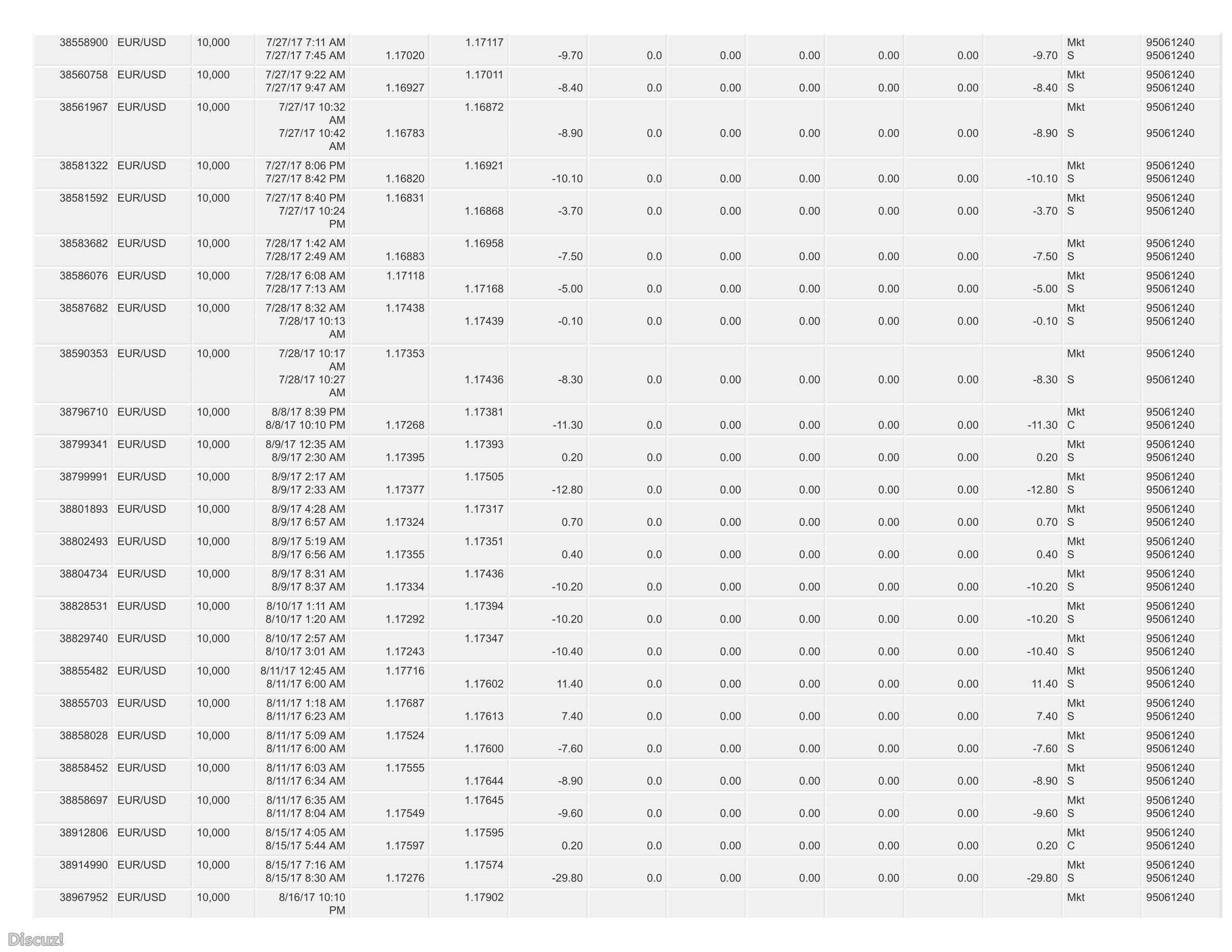 combined account statement_09-17-2015_01-08-2018_95061240_wrapper_33.jpg