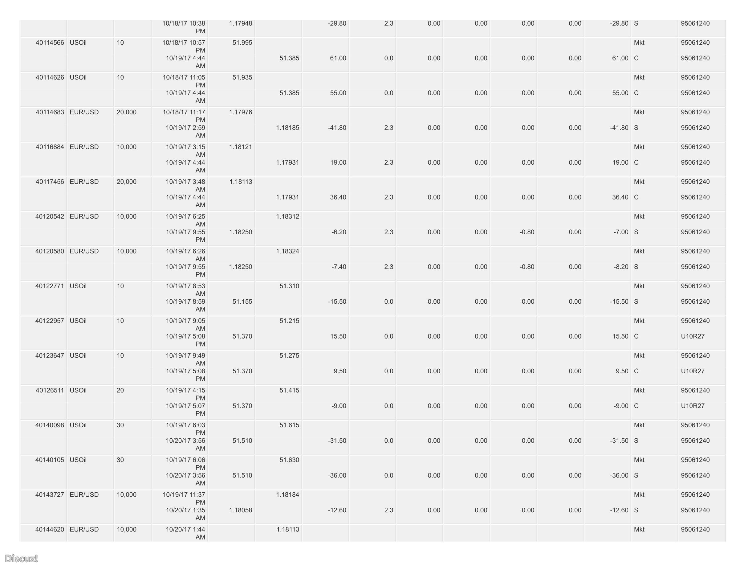 combined account statement_09-17-2015_01-08-2018_95061240_wrapper_36.jpg