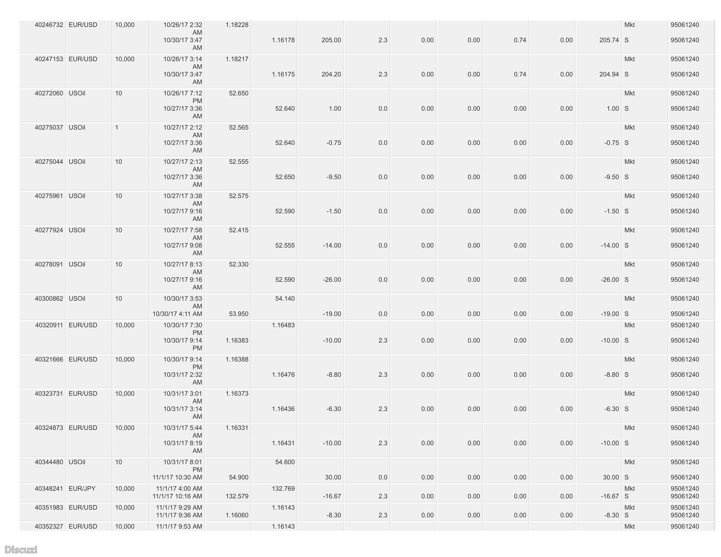 combined account statement_09-17-2015_01-08-2018_95061240_wrapper_38.jpg