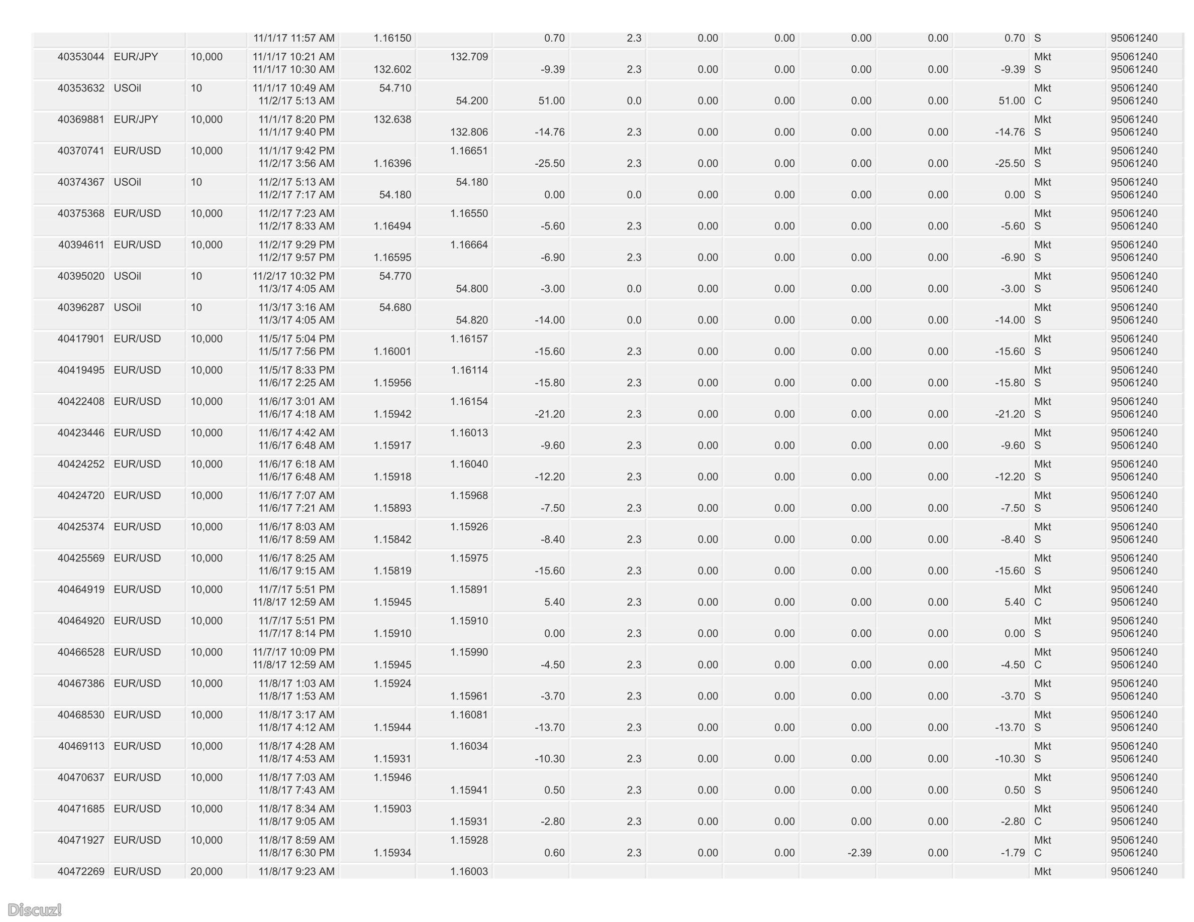 combined account statement_09-17-2015_01-08-2018_95061240_wrapper_39.jpg